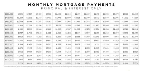 pay your rates stirling|Make a payment .
